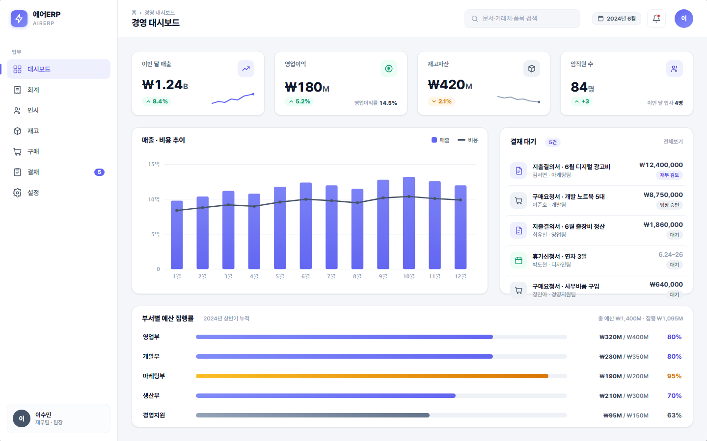 에어ERP — 중소기업 통합 ERP 화면