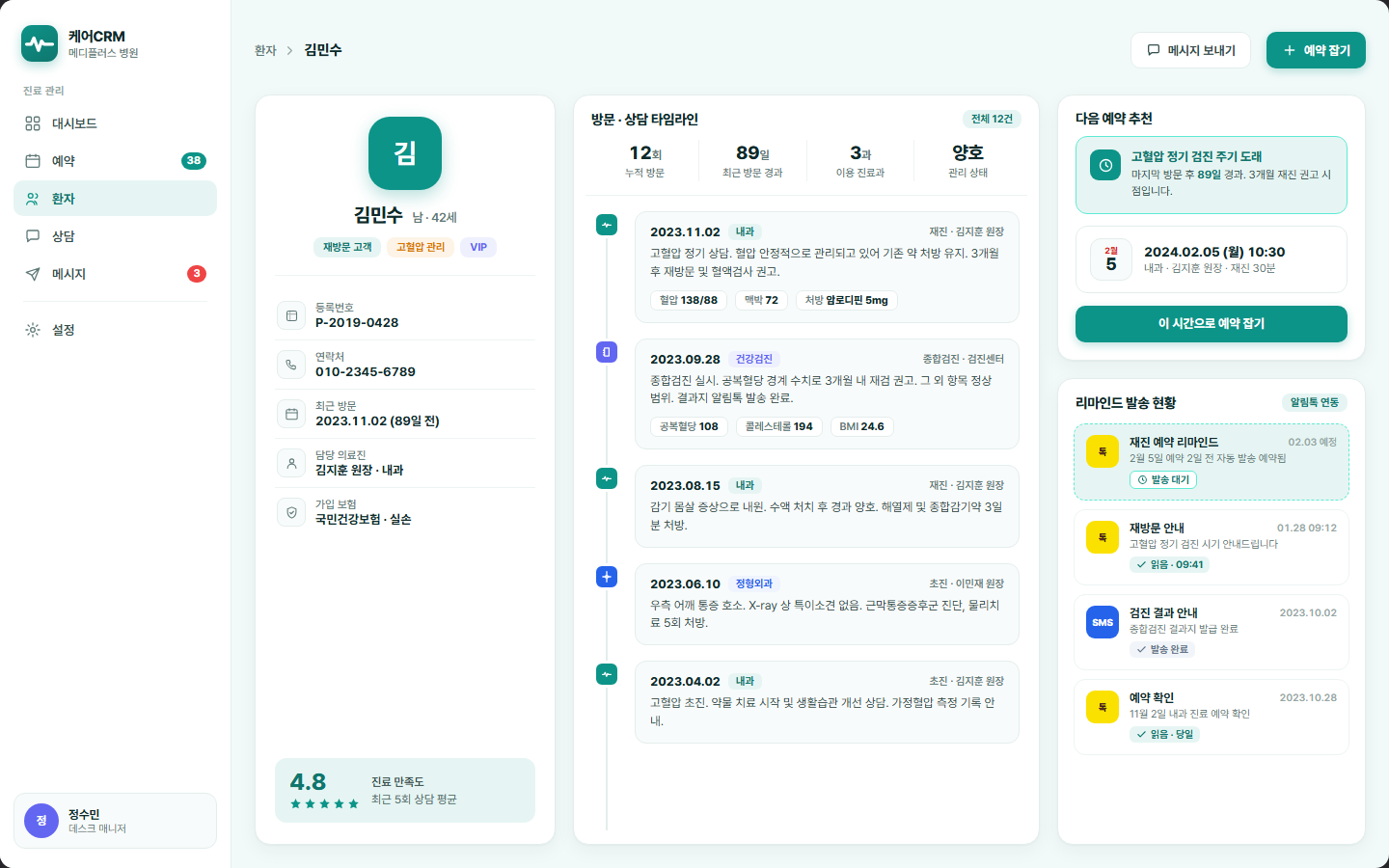 케어CRM — 병원 고객관리 CRM 화면