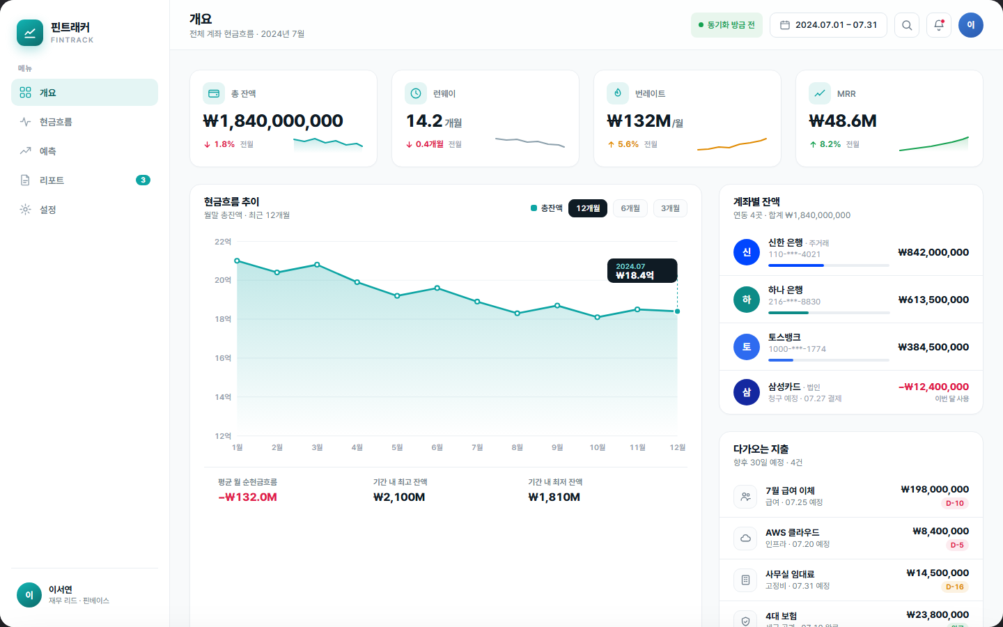 핀트래커 — 스타트업을 위한 현금흐름 관제 SaaS 화면