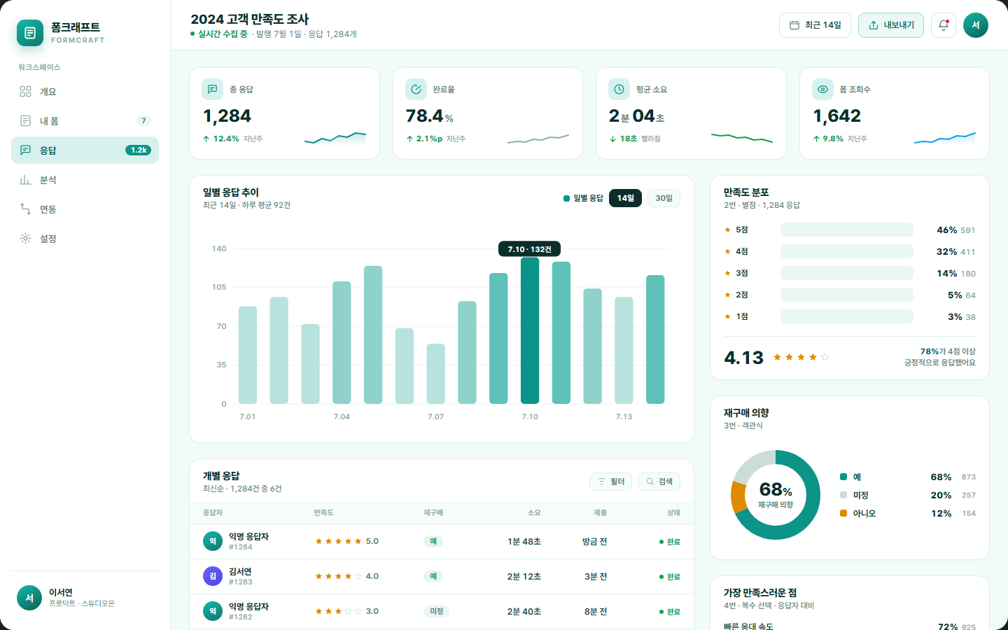 폼크래프트 — 노코드 폼·설문 빌더 화면