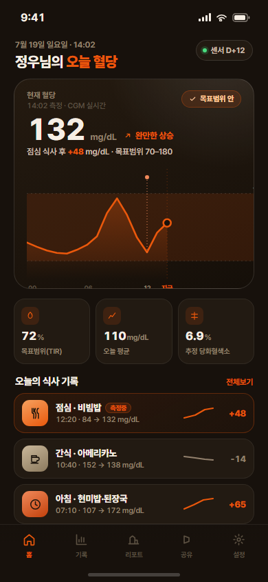 글루코 — 혈당 기록·당뇨관리 앱 화면