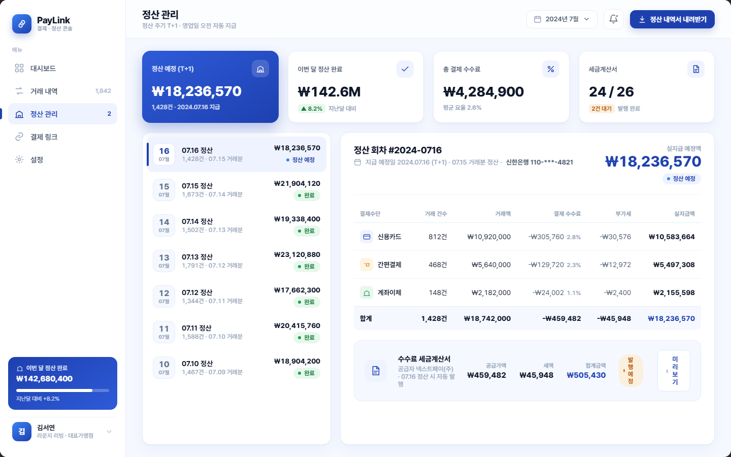 페이링크 — 간편결제·정산 대시보드 화면