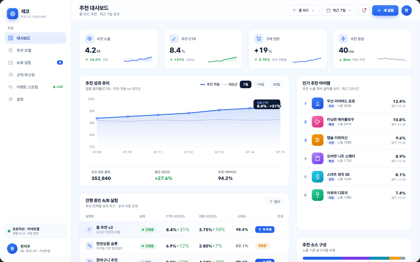 레코 — 추천·개인화 엔진 콘솔 화면