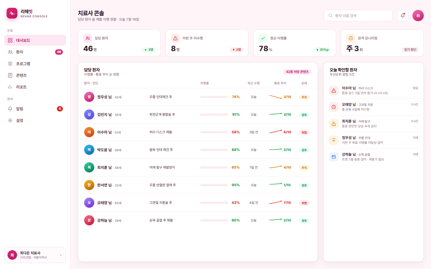 리해빗 — 원격 재활 프로그램 관리 콘솔 화면