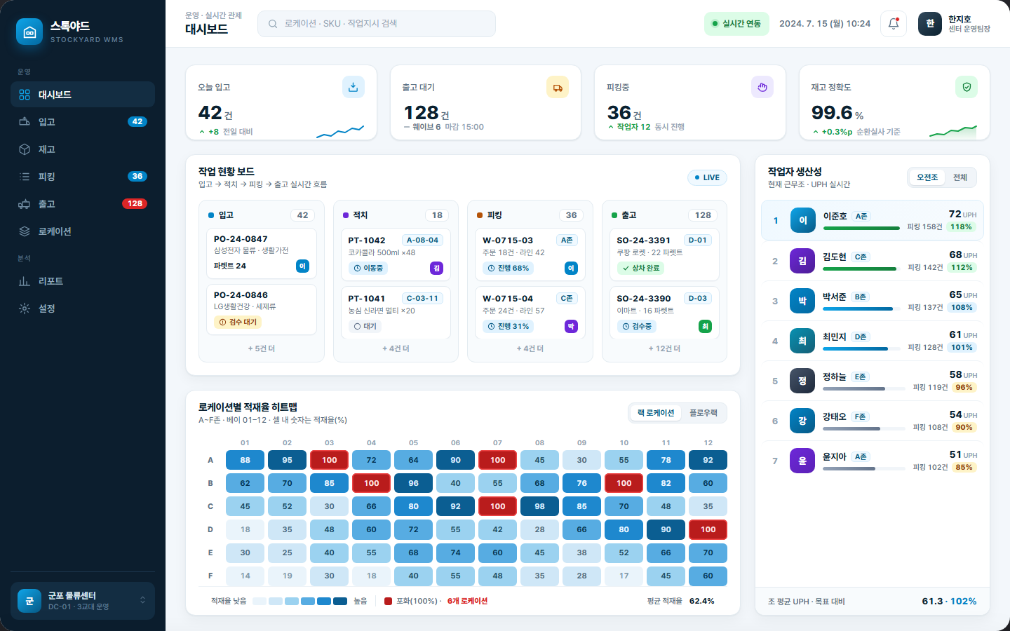 스톡야드 — 창고·재고관리 WMS 화면