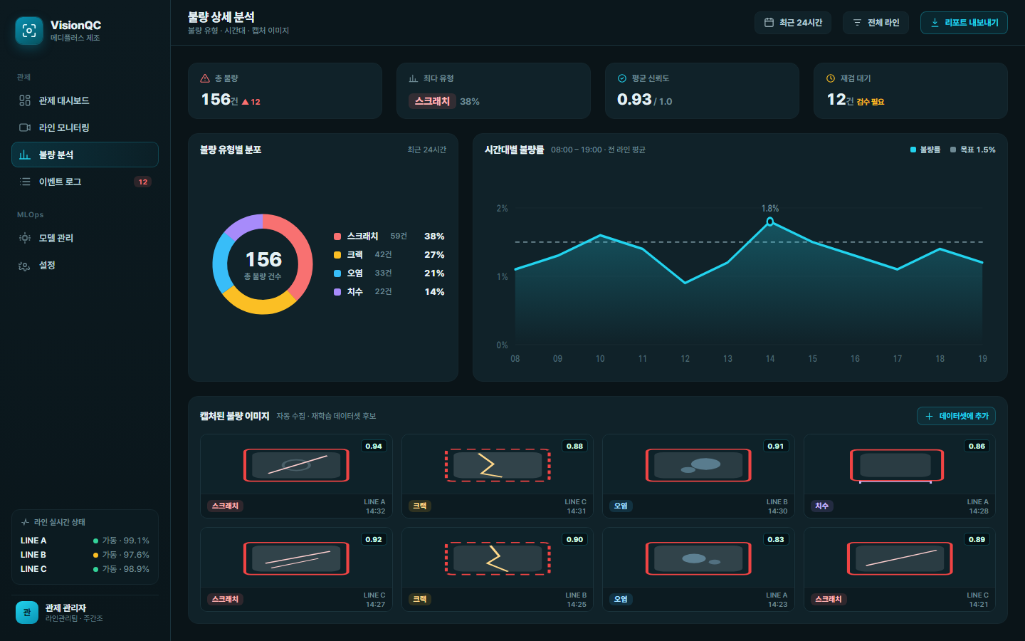 비전QC — 제조 불량 검출 비전 AI 관제 화면